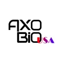 AxoBio USA logo