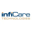 Inficare logo