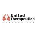 United Therapeutics logo