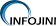 Infojini Inc logo