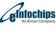 eInfochips logo